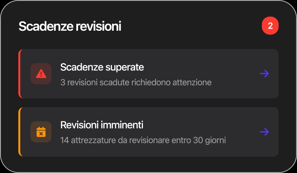 Scadenze e revisioni Tagly